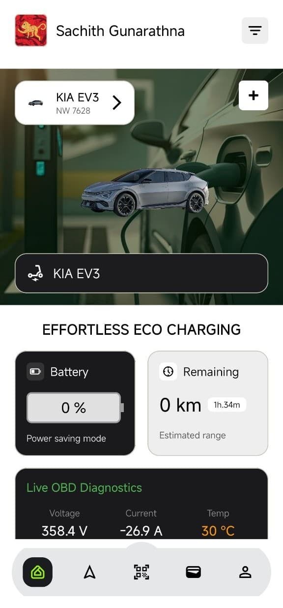 EcoGrid Mobile Application