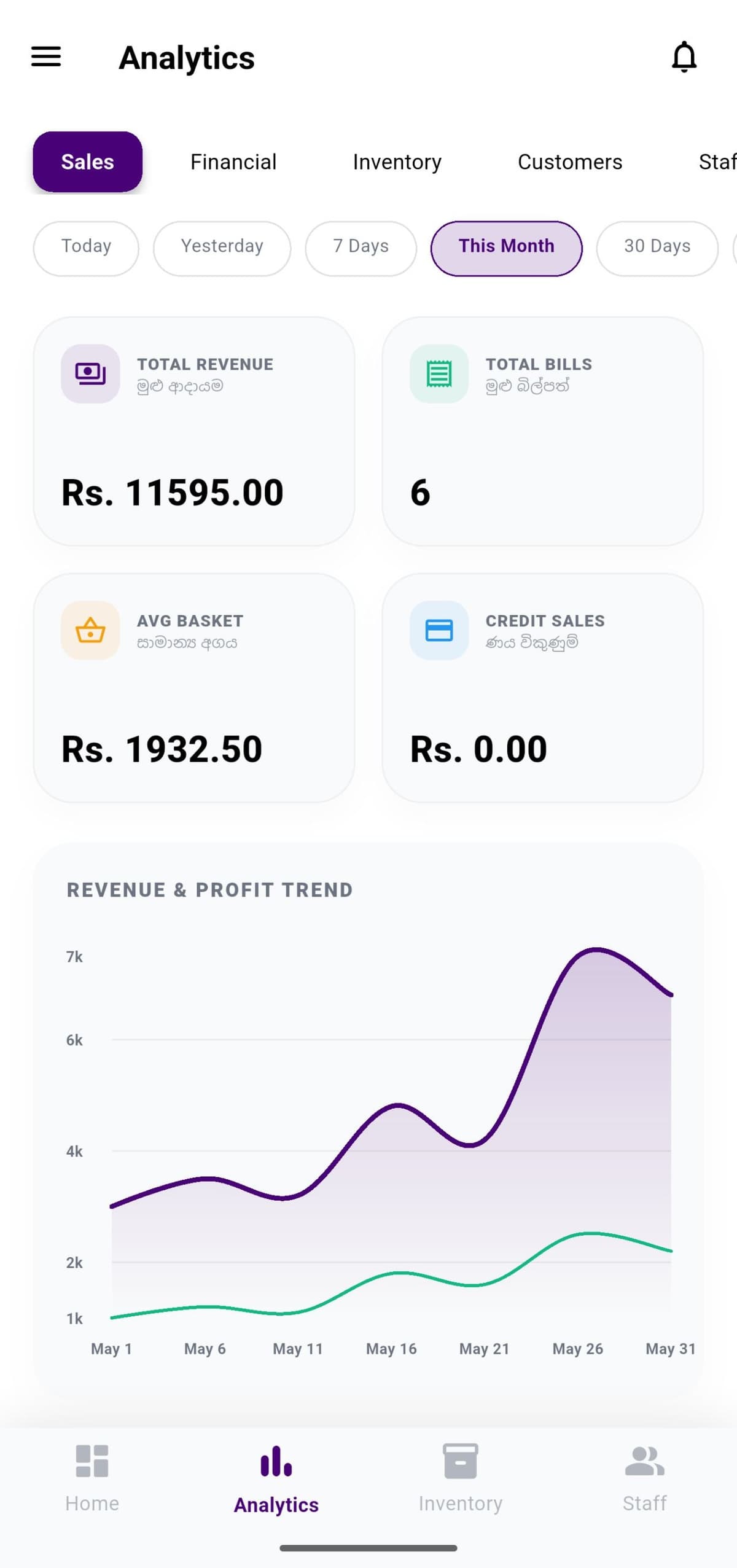 Nexcentauri Pos dashboard app